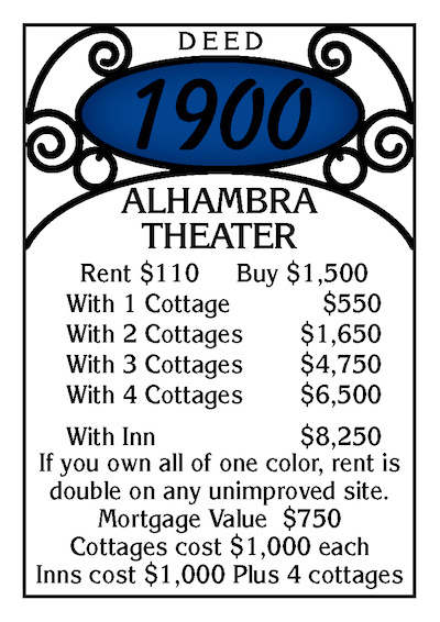 gniranad the gnostic